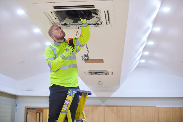 Best Commercial HVAC in Camp Croft, SC